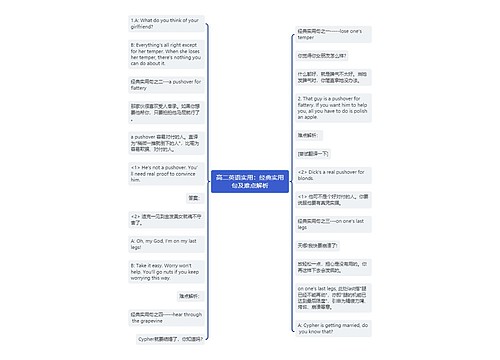 高二英语实用：经典实用句及难点解析