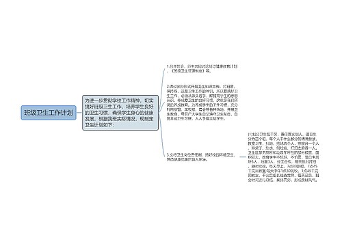 班级卫生工作计划