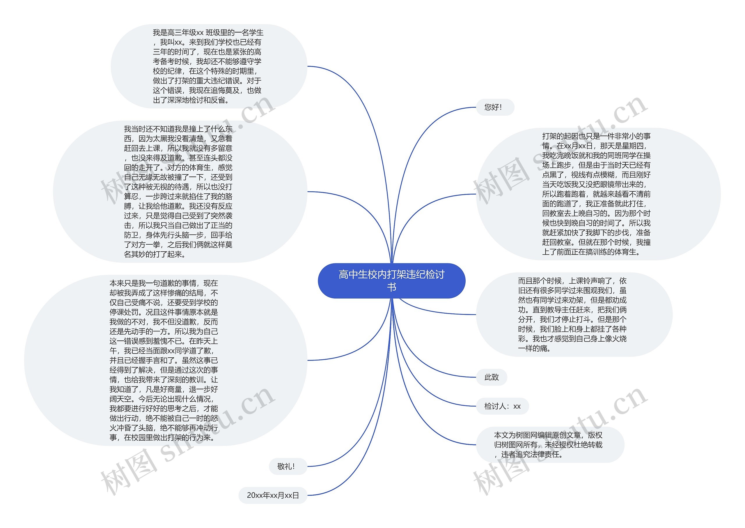 高中生校内打架违纪检讨书