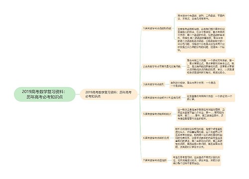 2019高考数学复习资料：历年高考必考知识点