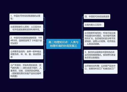 高二地理知识点：人类与地理环境的协调发展三