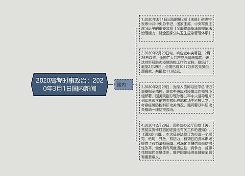 2020高考时事政治：2020年3月1日国内新闻