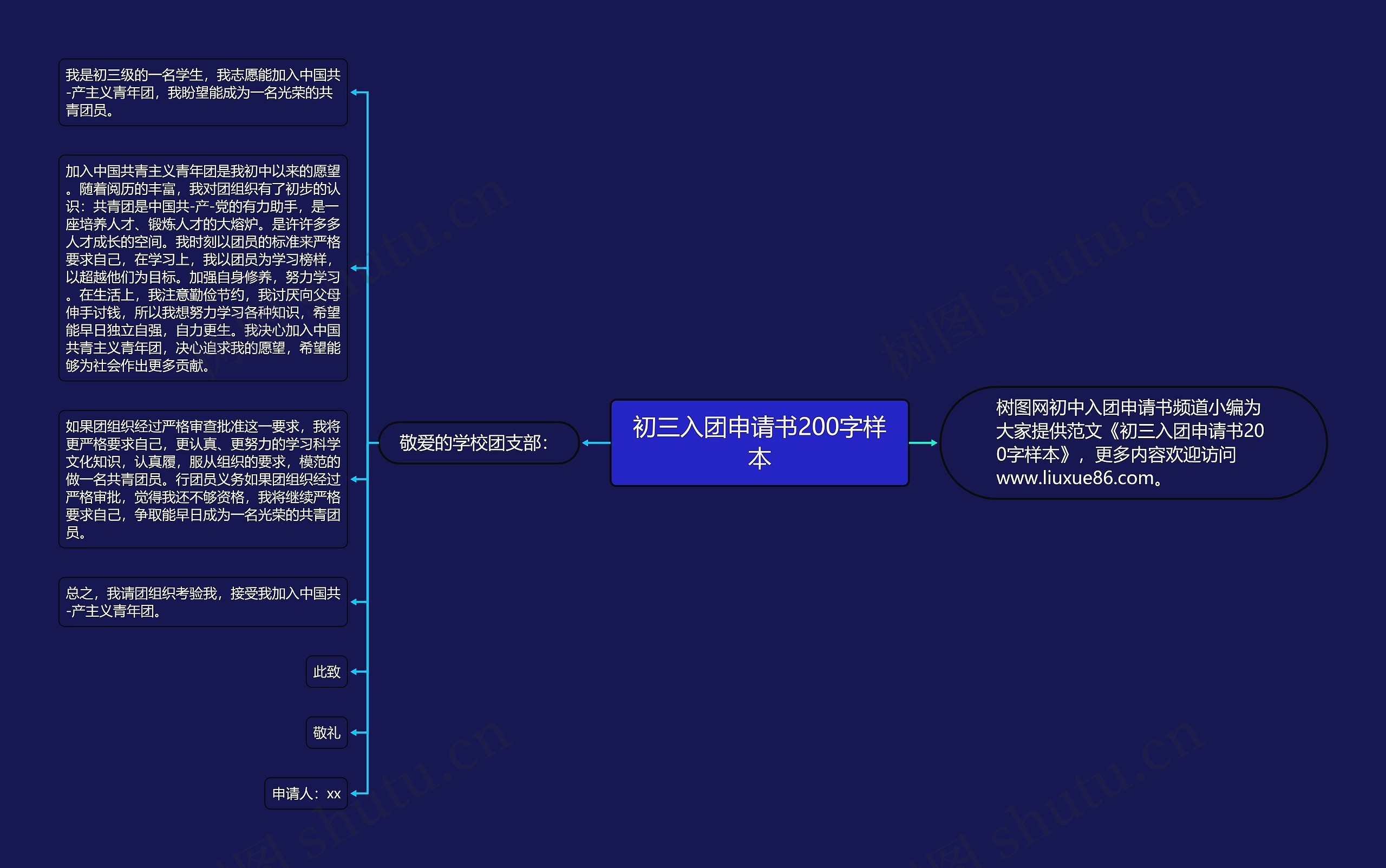 初三入团申请书200字样本