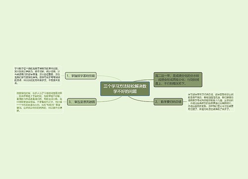 三个学习方法轻松解决数学不好的问题