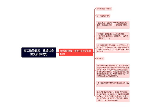 高二政治教案：建设社会主义新农村(1)