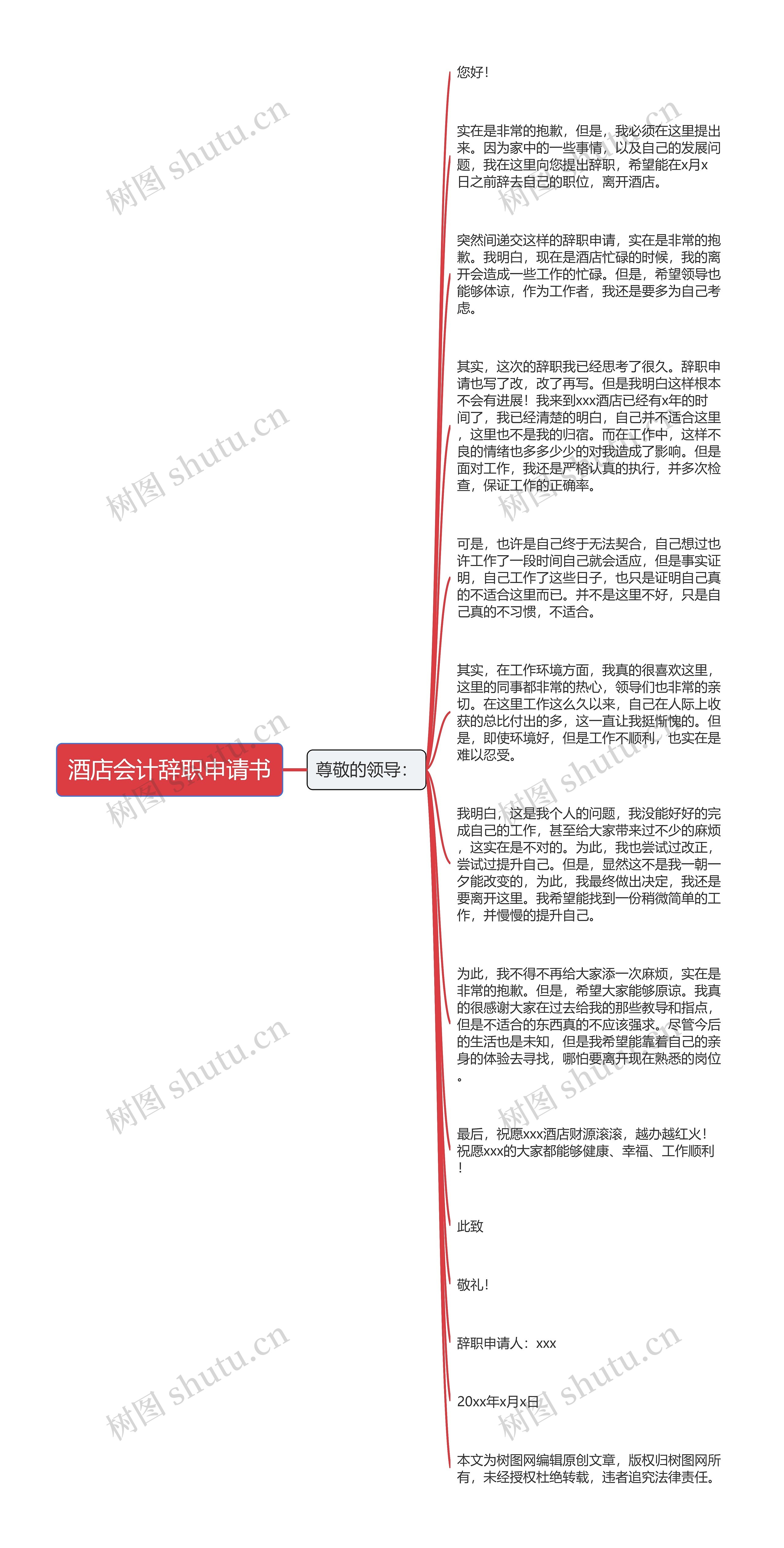 酒店会计辞职申请书