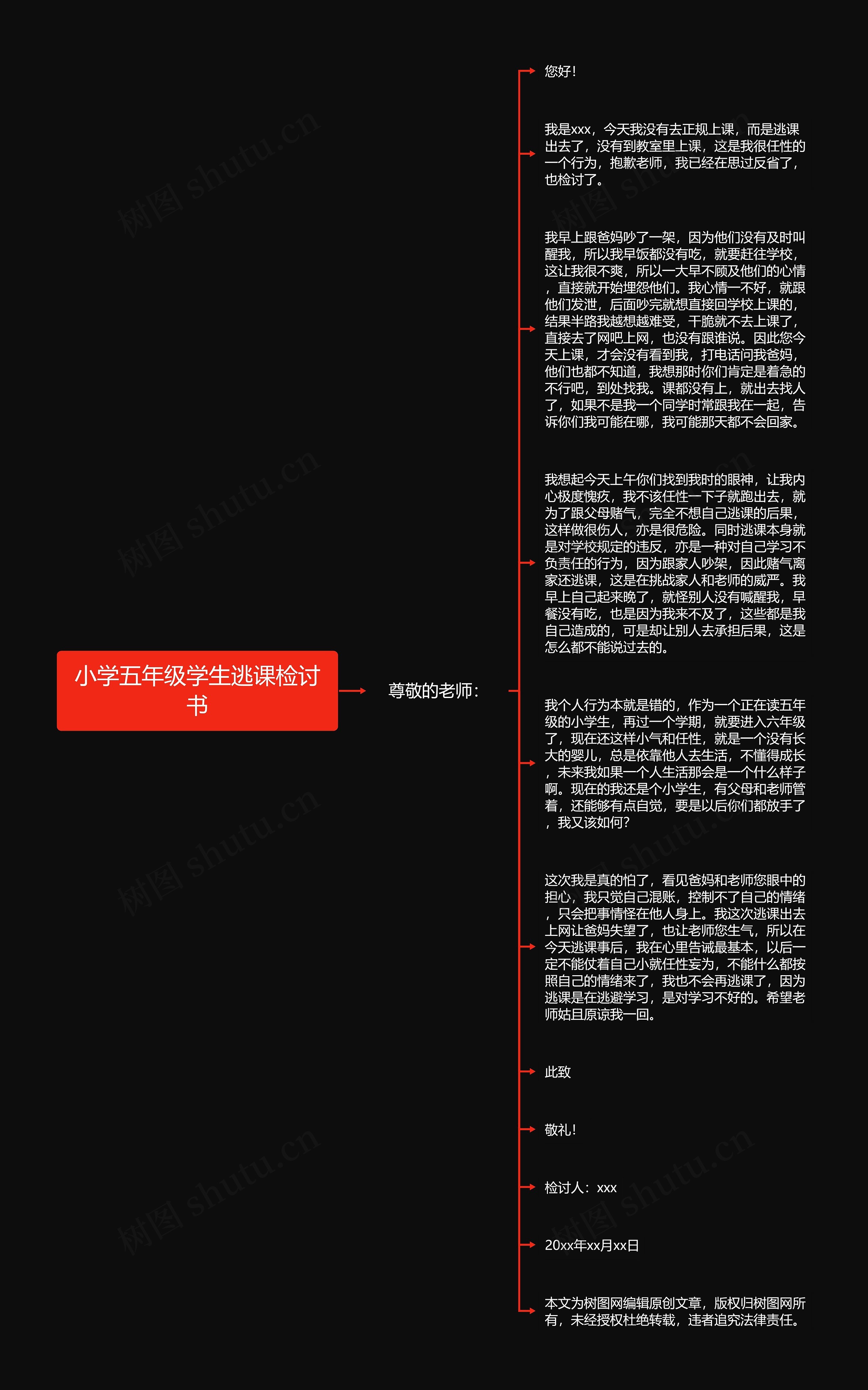 小学五年级学生逃课检讨书