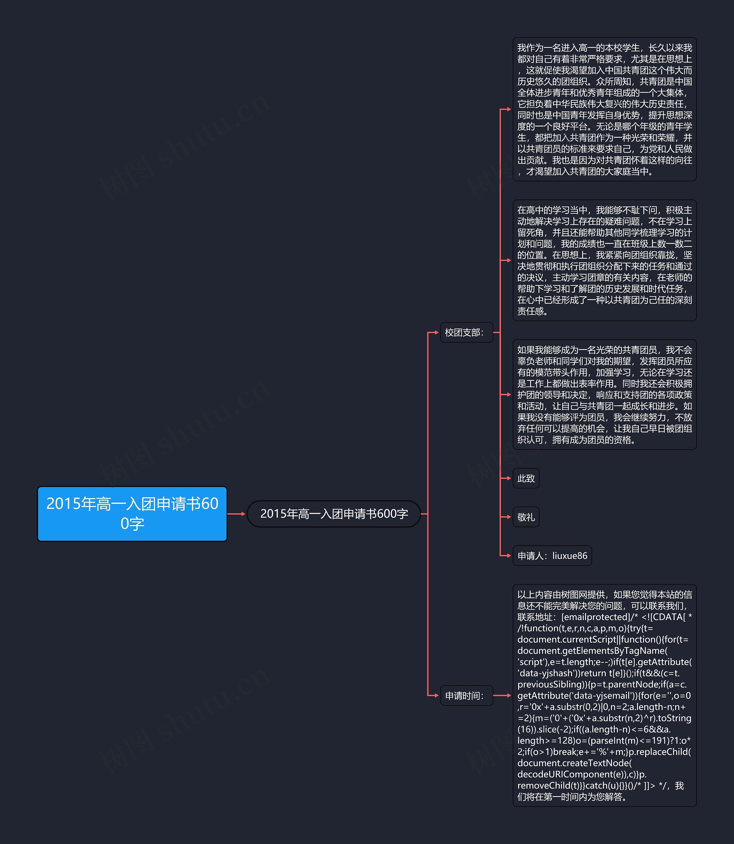 2015年高一入团申请书600字