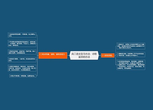 高二语文复习方法：诗歌鉴赏的方法