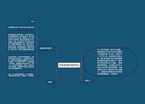 标准普通职员辞职信