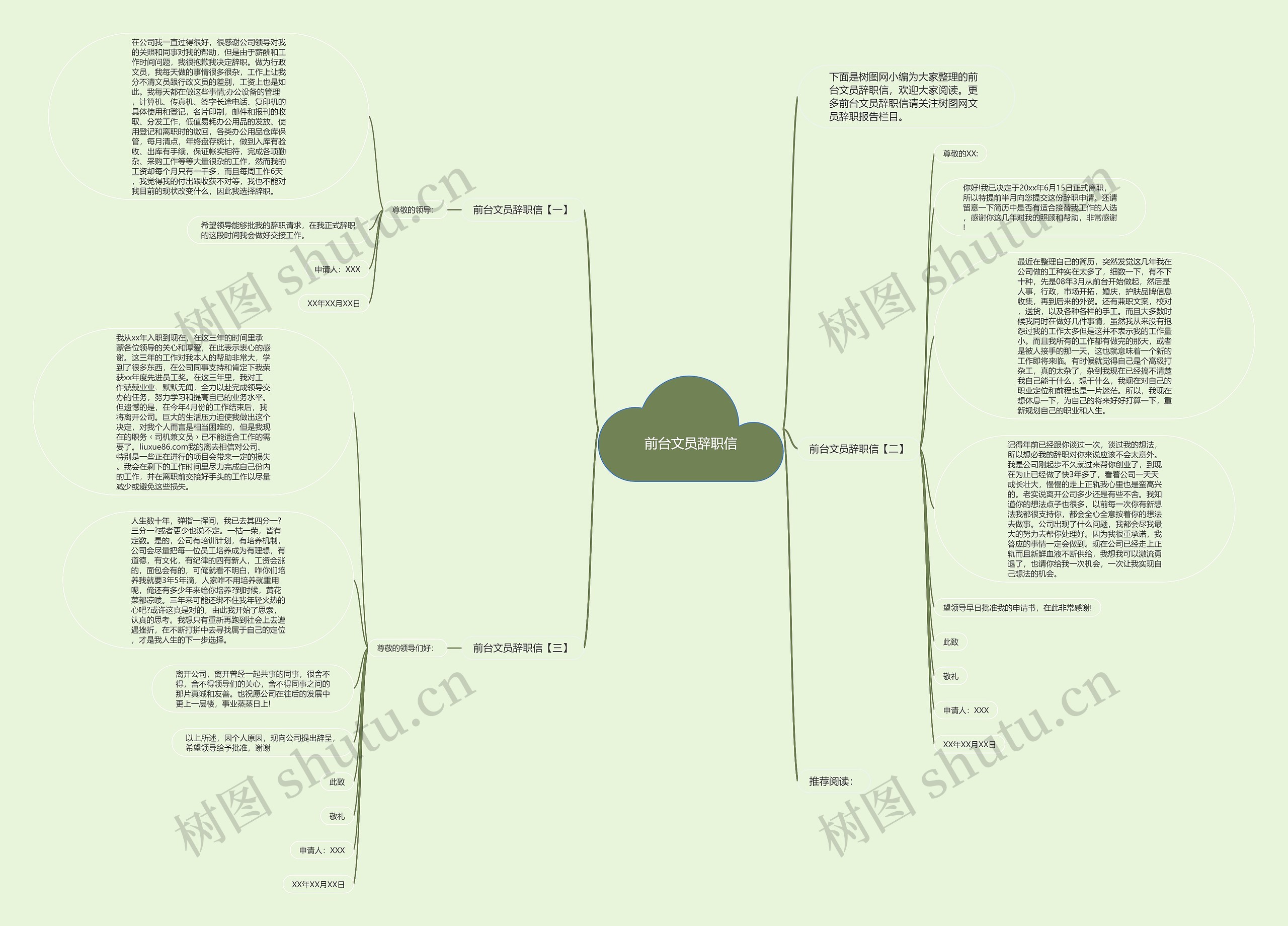 前台文员辞职信思维导图高清图 前台文员辞职信思维导图