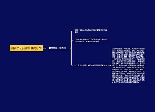 团委书记竞聘演讲稿范文