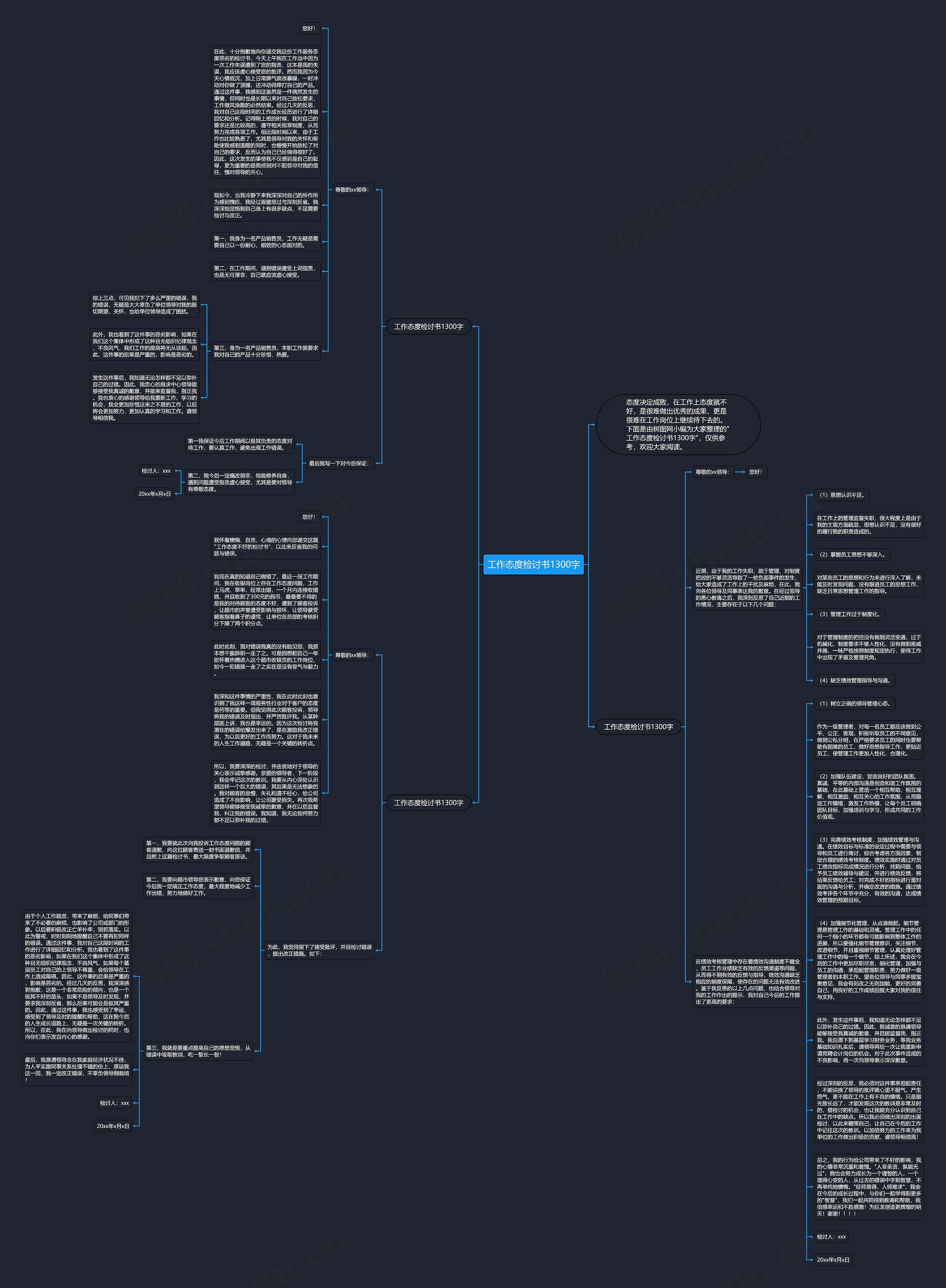 工作态度检讨书1300字思维导图