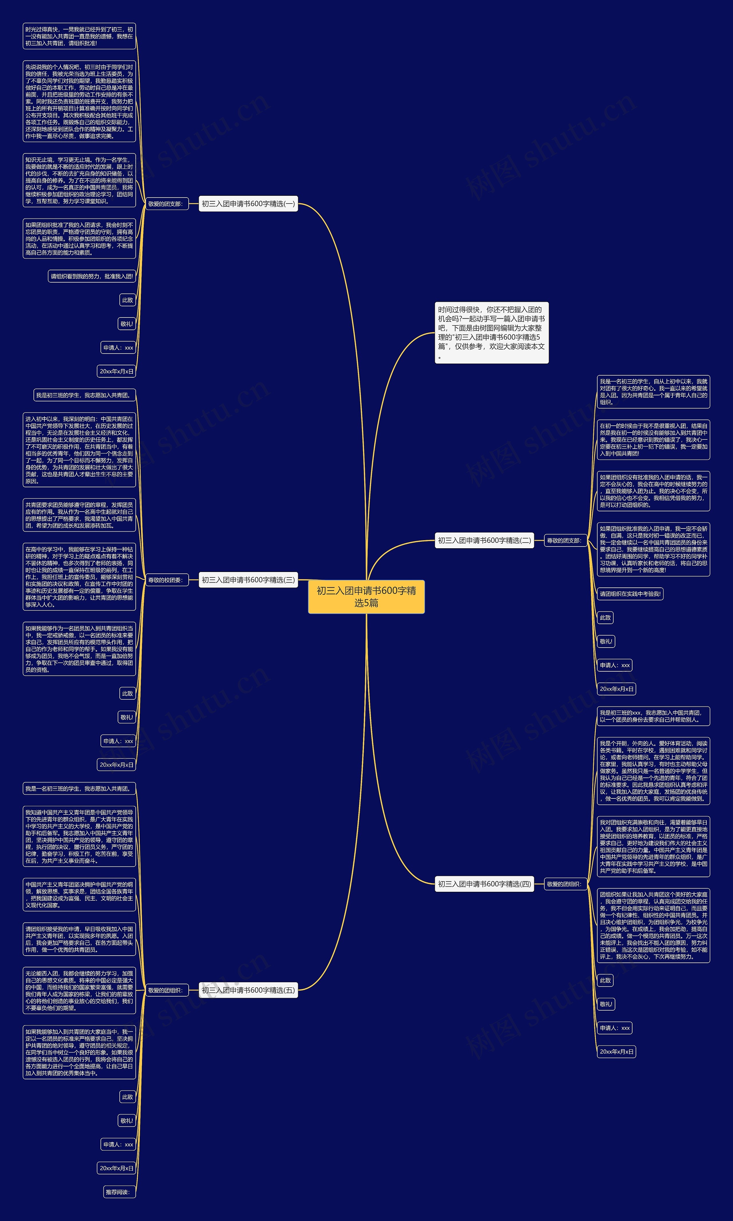 初三入团申请书600字精选5篇思维导图
