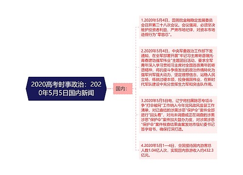 2020高考时事政治：2020年5月5日国内新闻