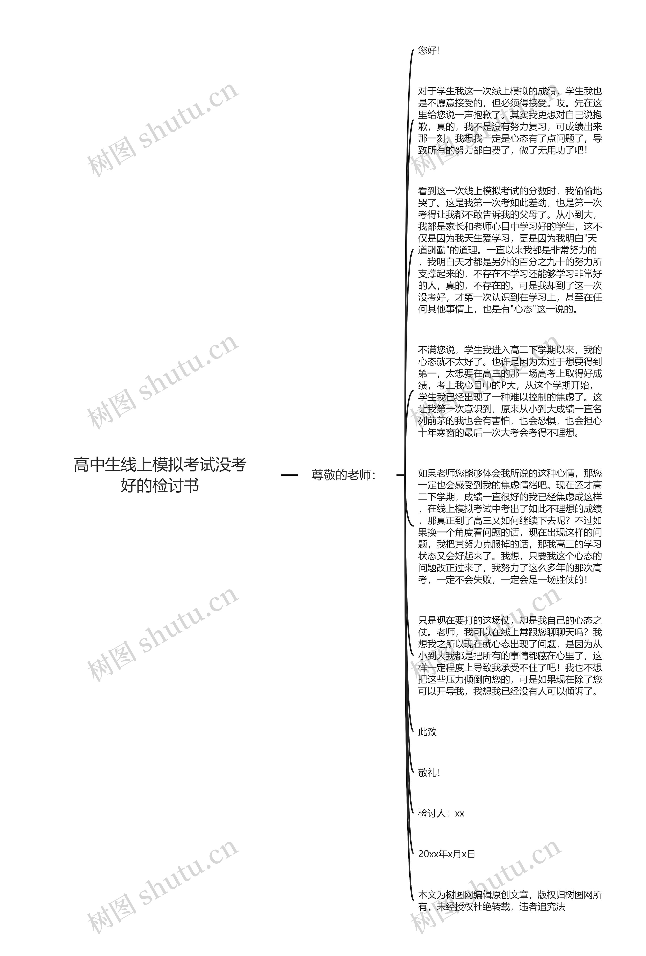 高中生线上模拟考试没考好的检讨书