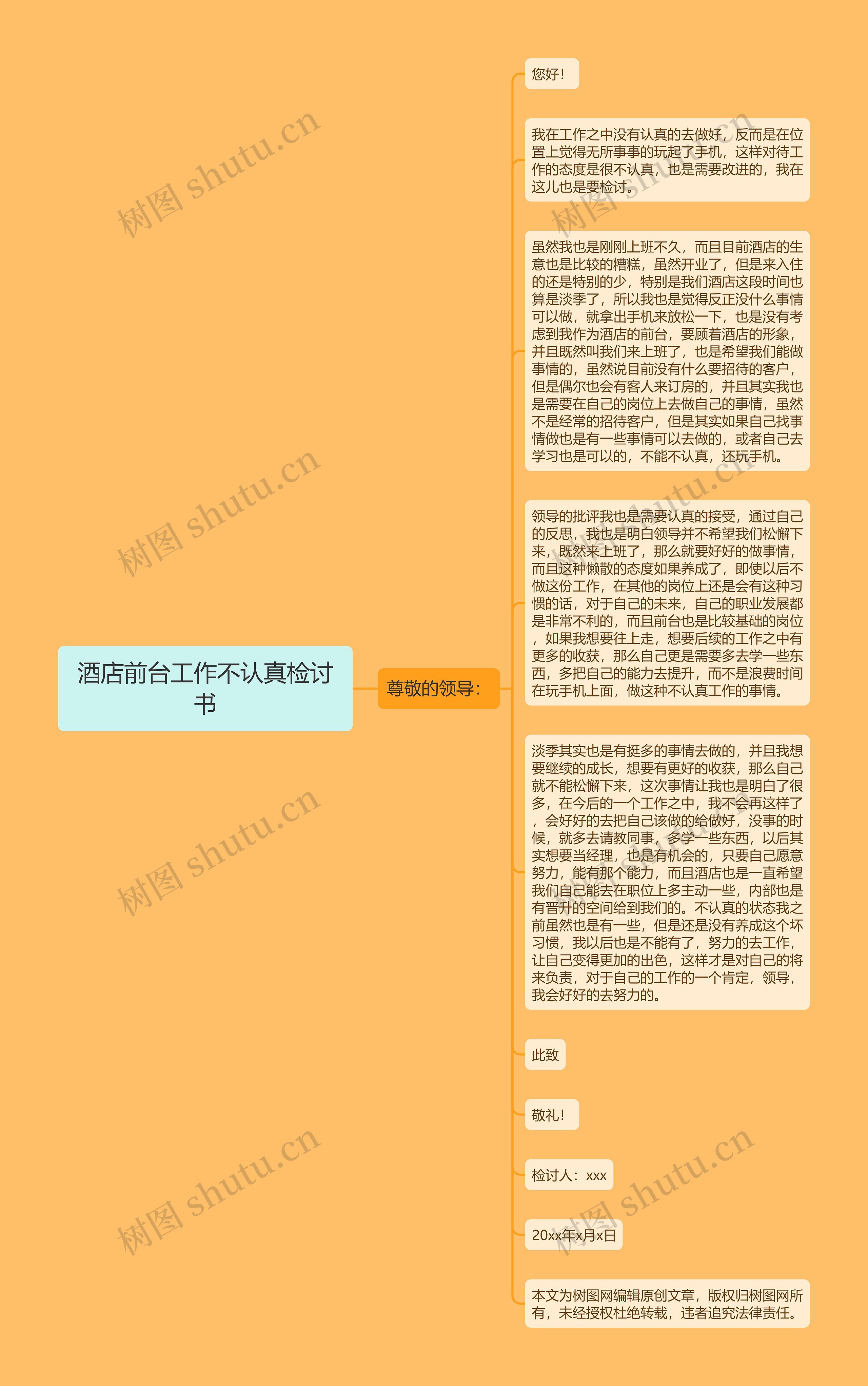 酒店前台工作不认真检讨书