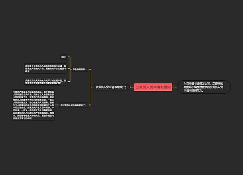 公务员入党申请书提纲