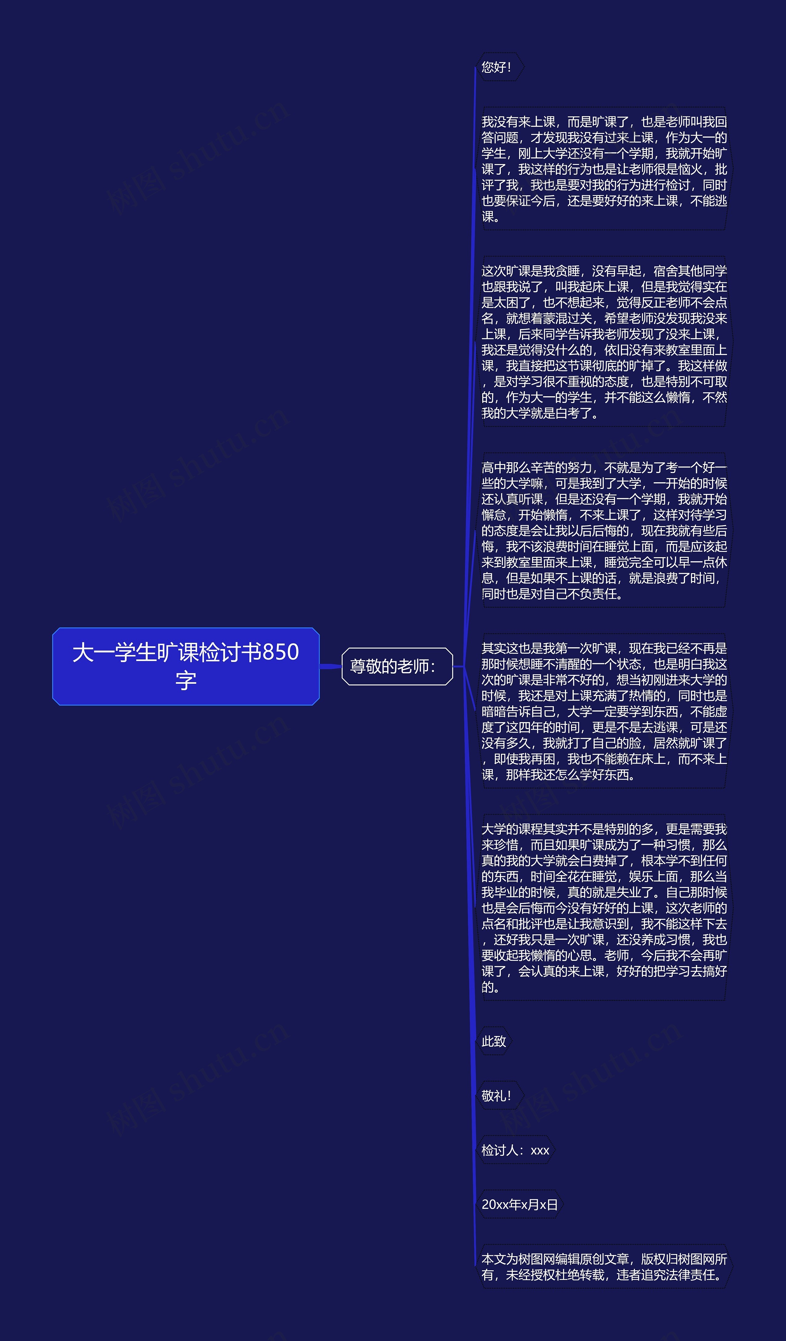 大一学生旷课检讨书850字