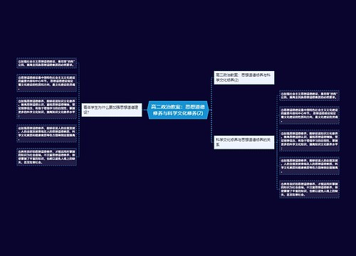 高二政治教案：思想道德修养与科学文化修养(2)