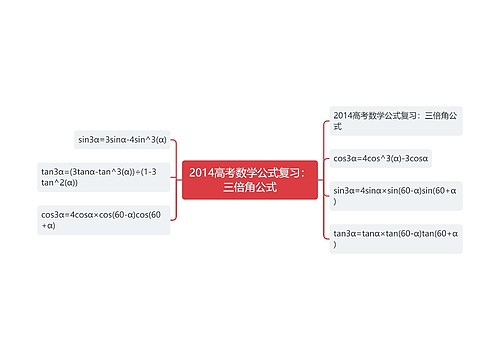 2014高考数学公式复习：三倍角公式