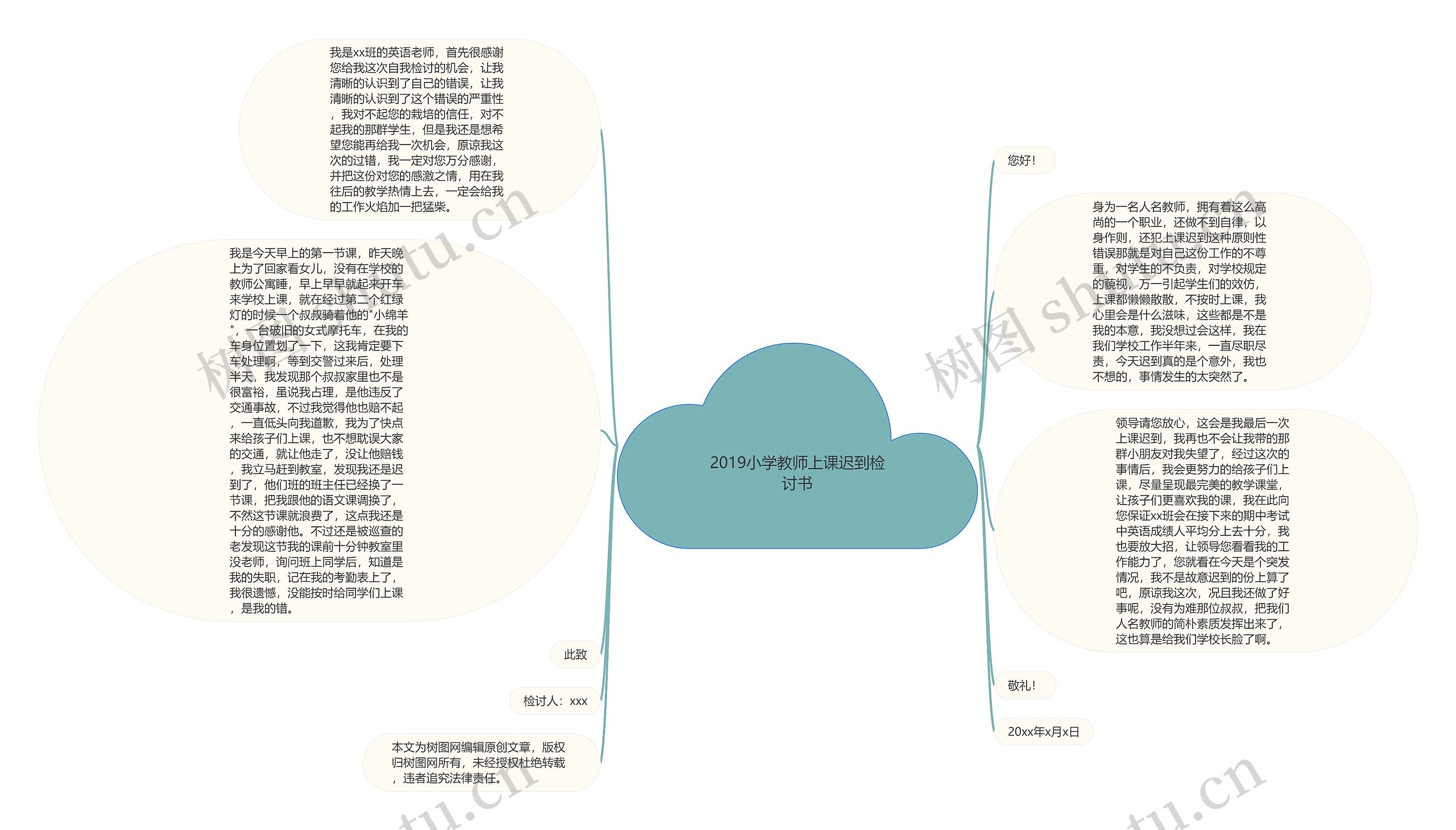 2019小学教师上课迟到检讨书