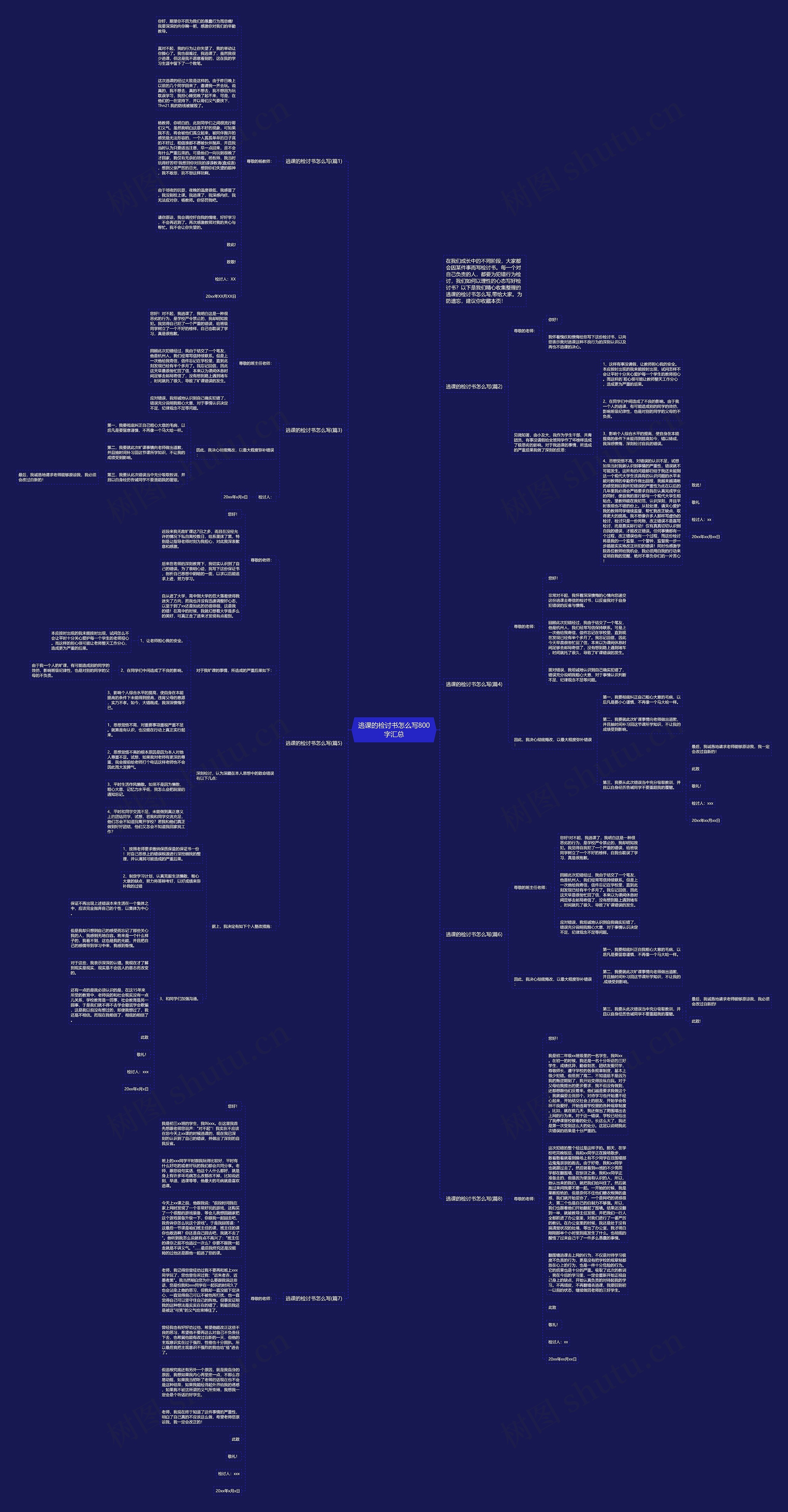 逃课的检讨书怎么写800字汇总思维导图