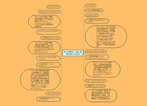 高二英语备考：中国人最易犯错的16句英语
