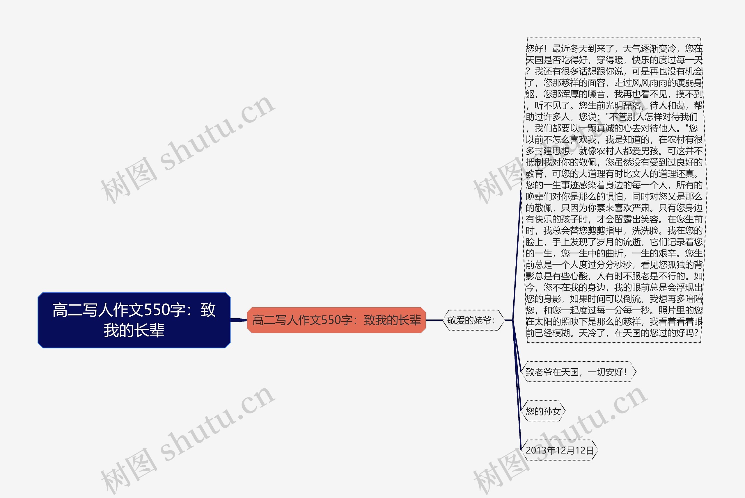 高二写人作文550字：致我的长辈