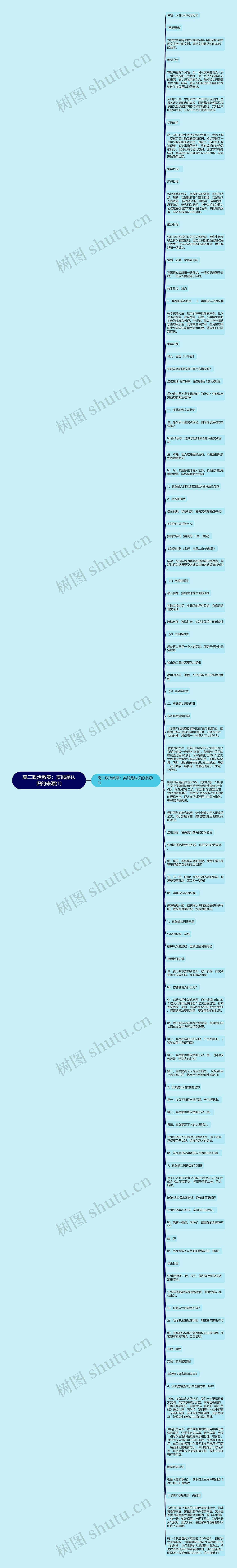 高二政治教案：实践是认识的来源(1)