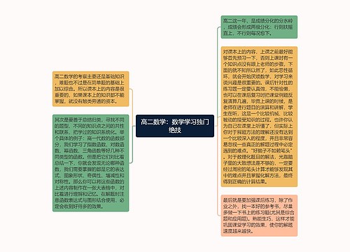 高二数学：数学学习独门绝技