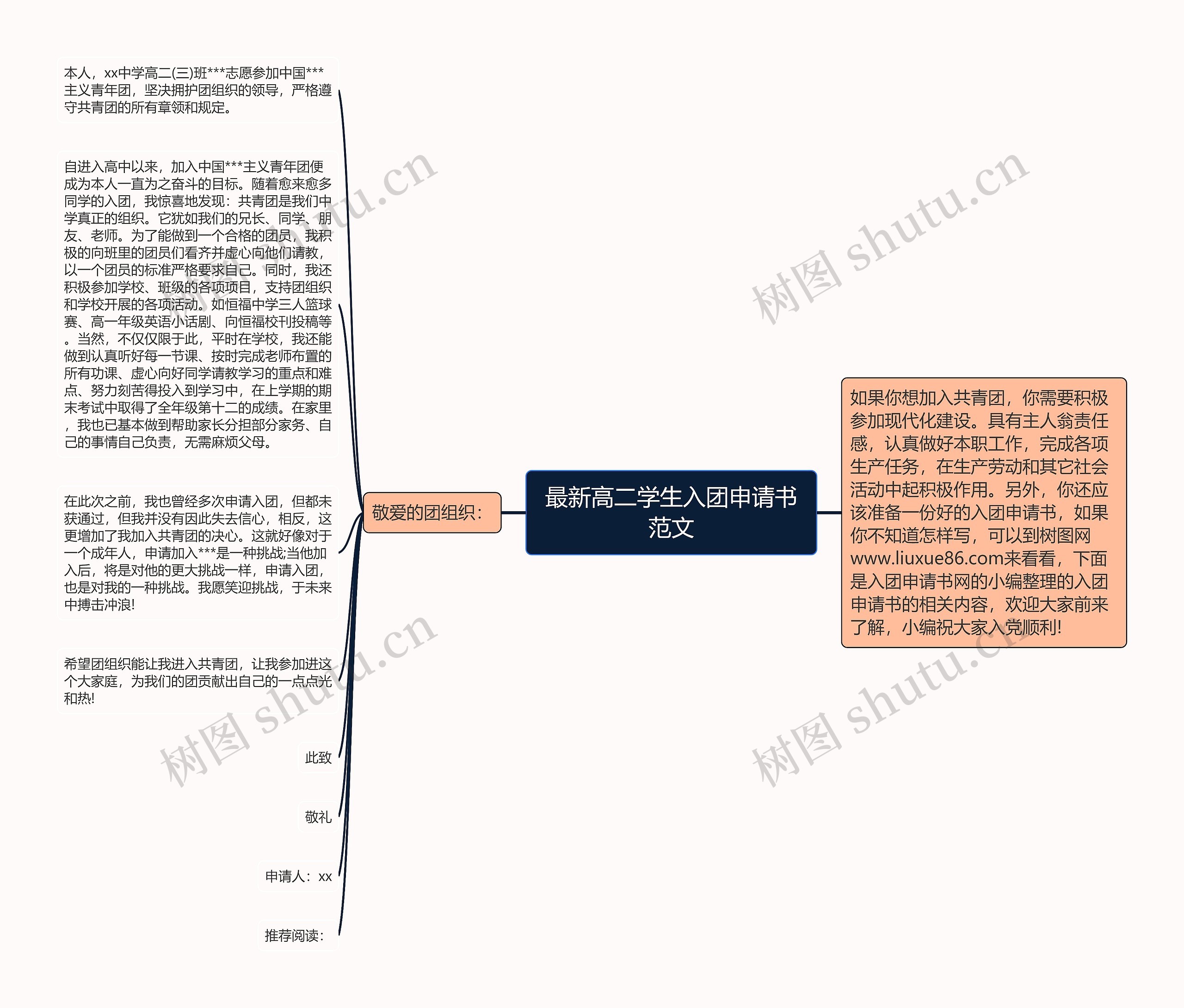 最新高二学生入团申请书范文