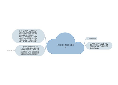 入党申请书提纲范文最新版