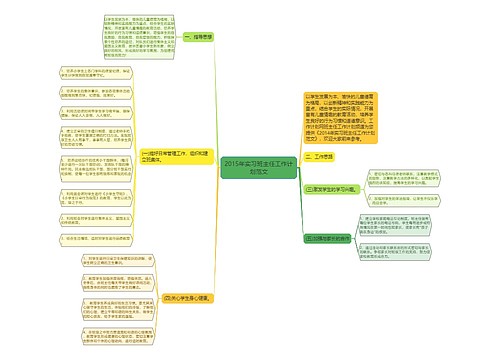 2015年实习班主任工作计划范文