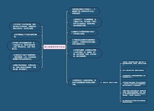 高二英语学科学习方法