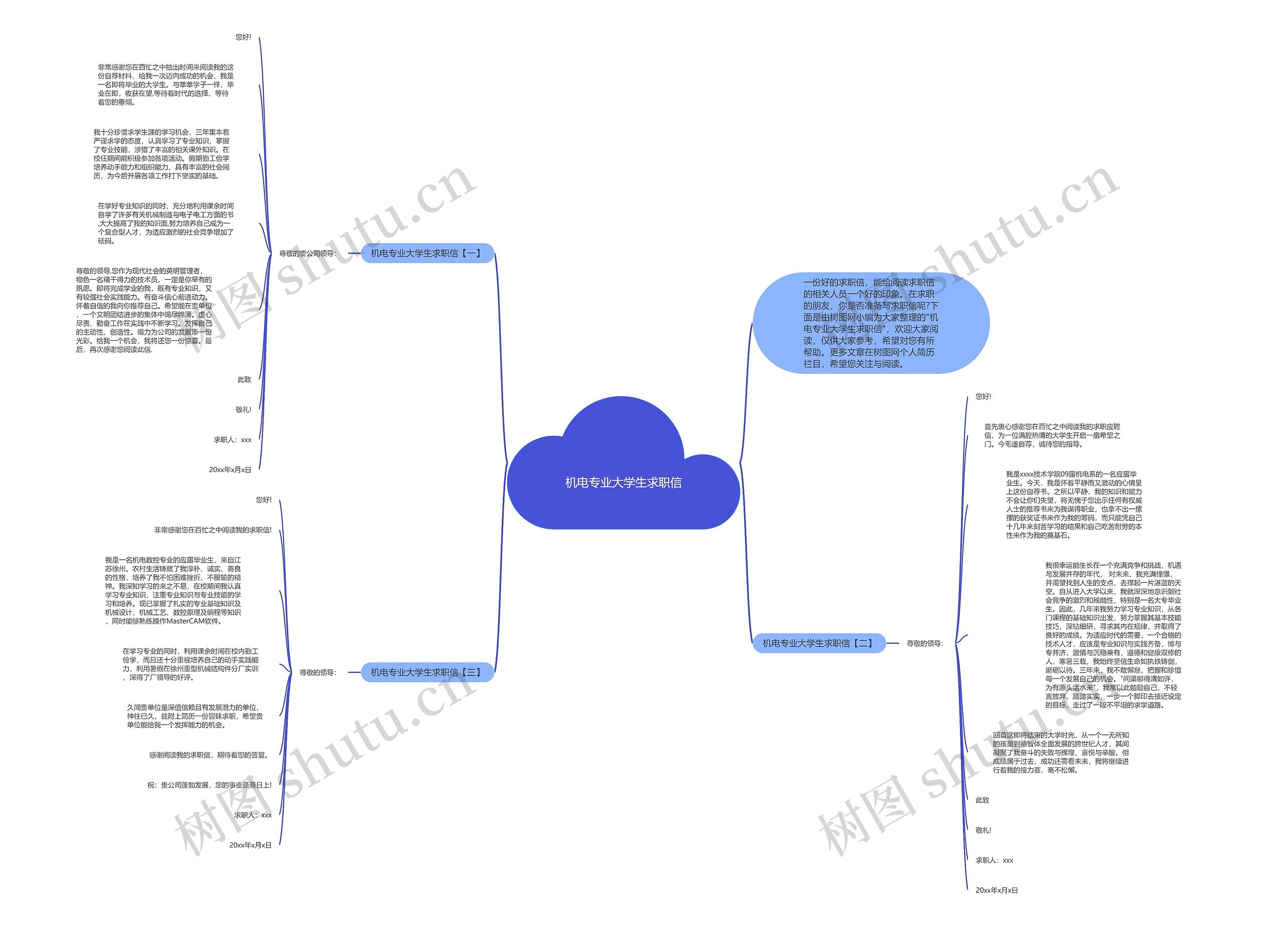 机电专业大学生求职信思维导图