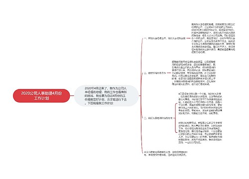 2020公司人事助理4月份工作计划