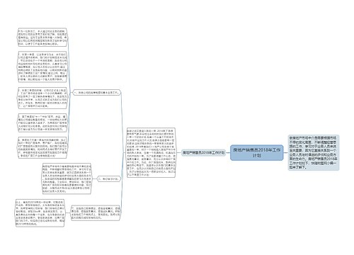 房地产销售员2018年工作计划
