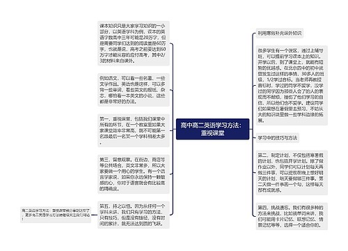 高中高二英语学习方法：重视课堂