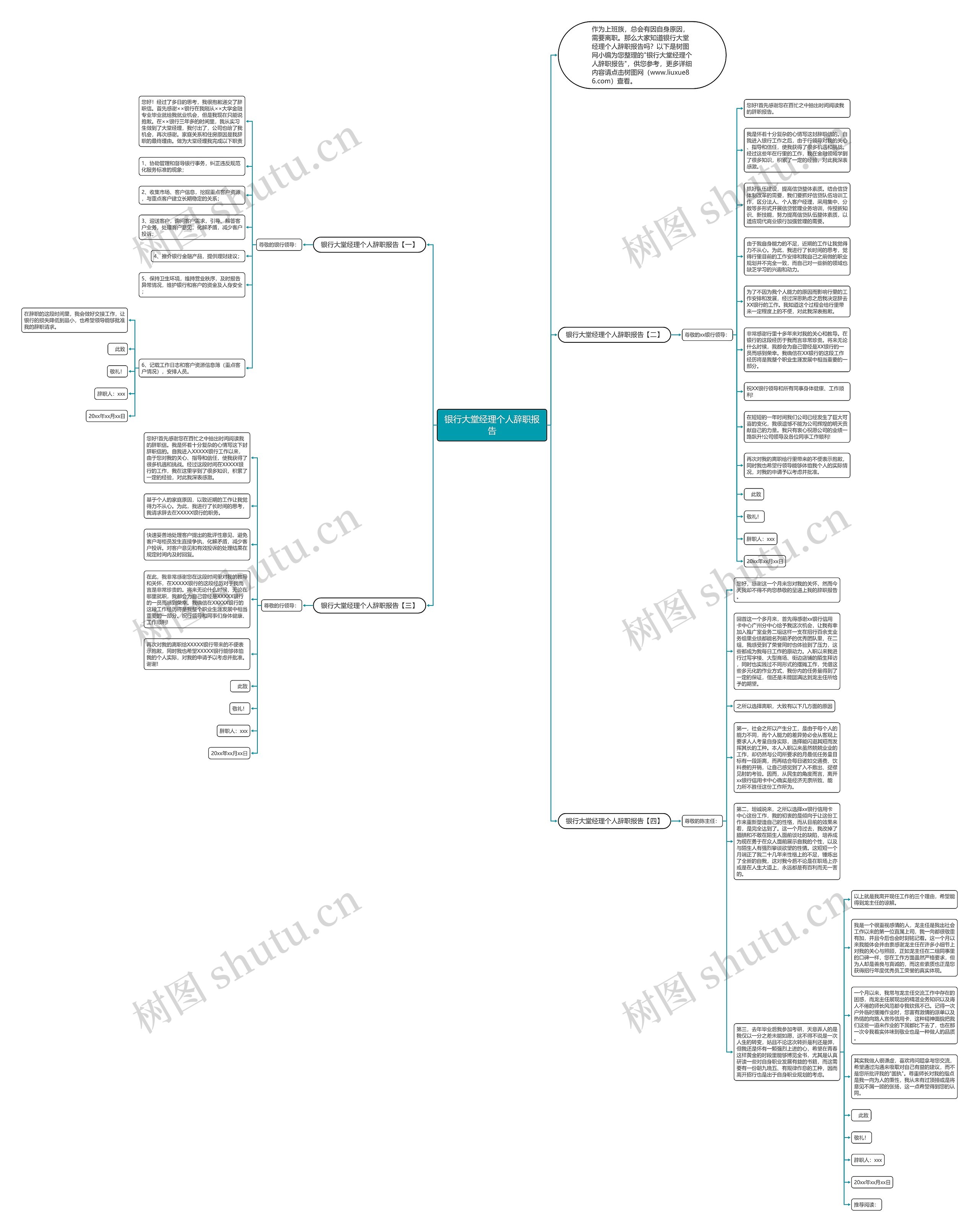 银行大堂经理个人辞职报告思维导图