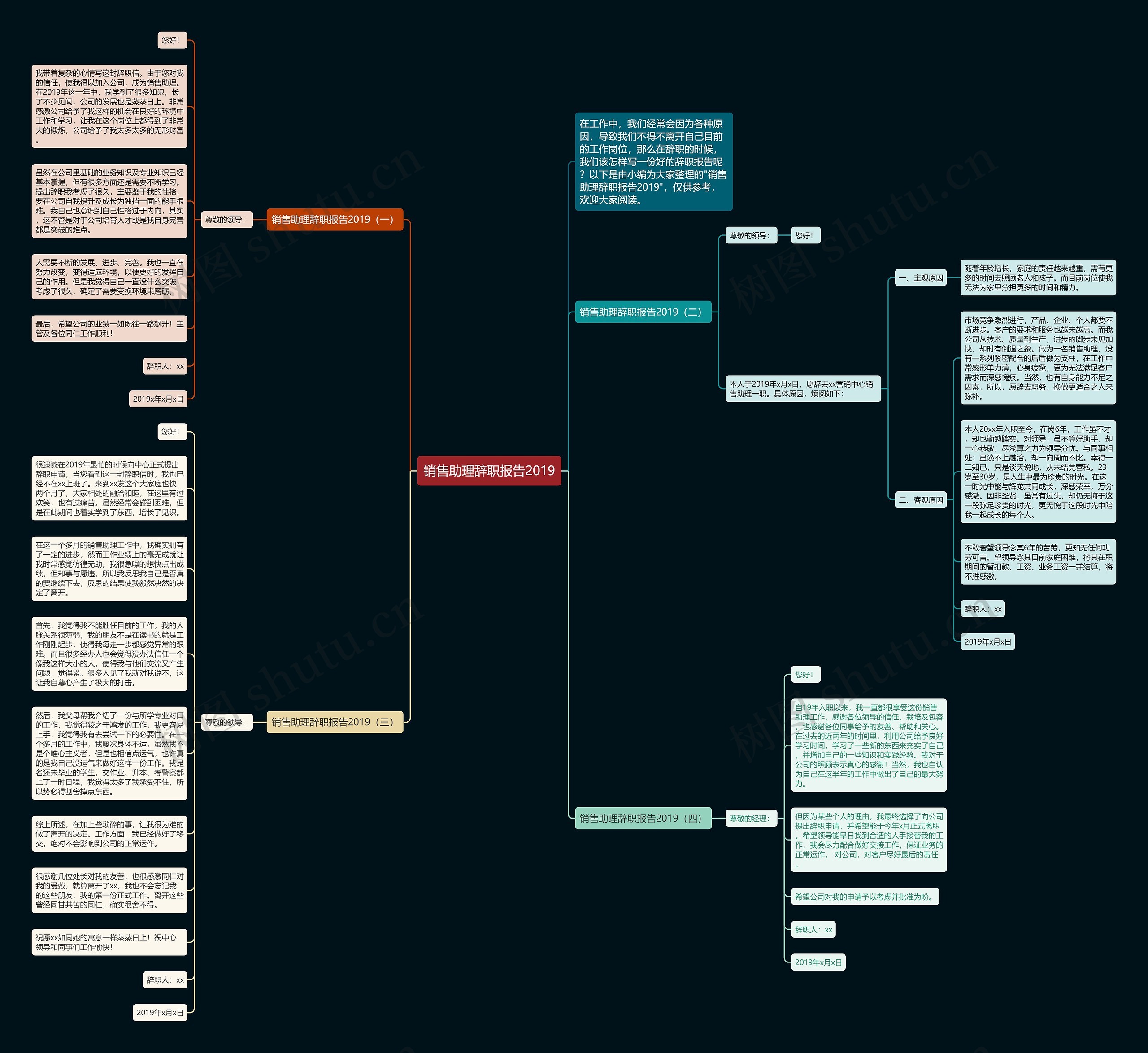 销售助理辞职报告2019思维导图