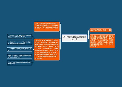 2017高考语文阅读理解训练：今