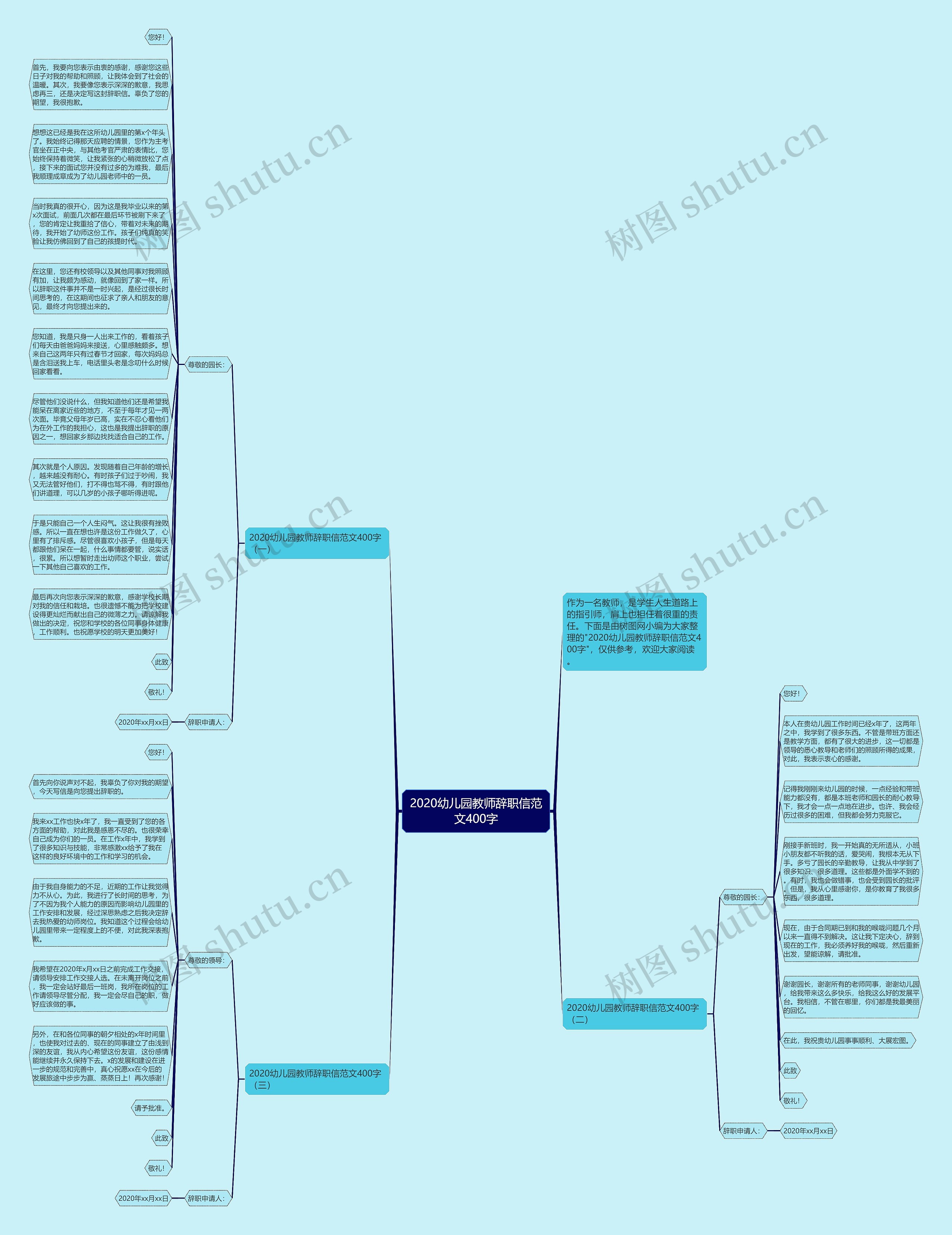 2020幼儿园教师辞职信范文400字思维导图