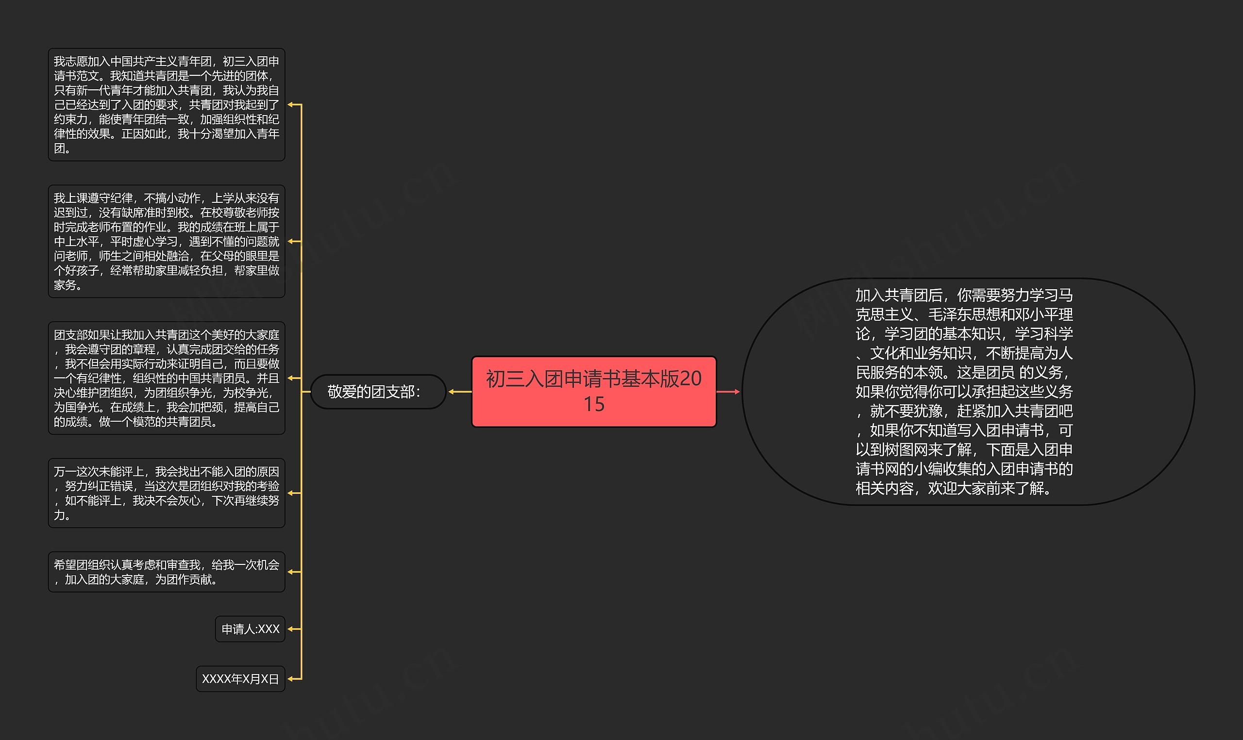 初三入团申请书基本版2015