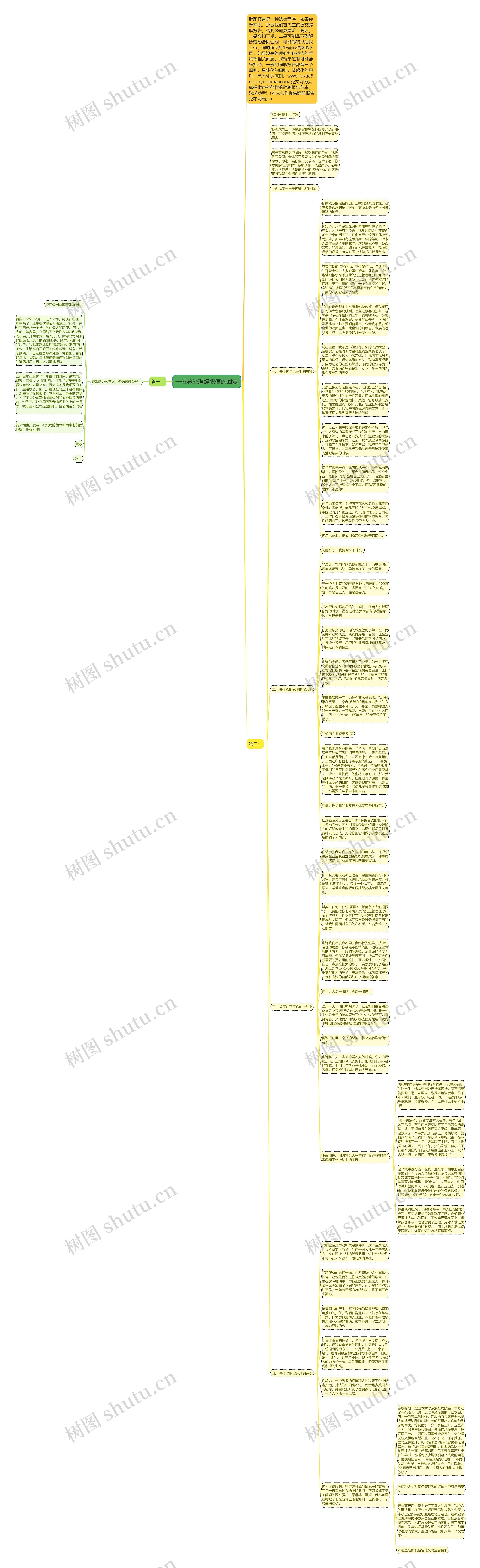 一位总经理辞职信的回复思维导图