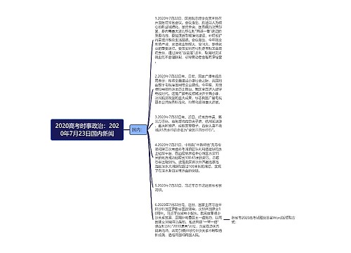 2020高考时事政治：2020年7月23日国内新闻