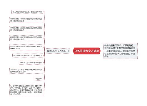 公务员报考个人简历