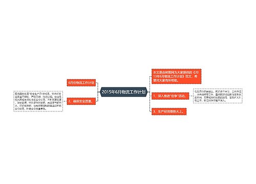 2015年6月物流工作计划