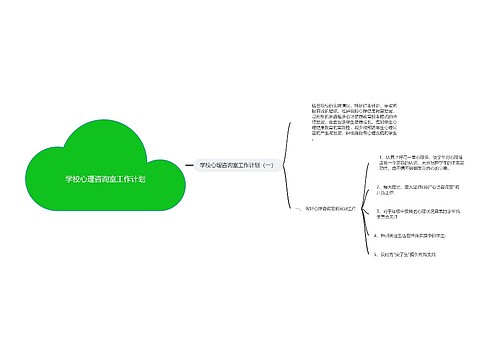 学校心理咨询室工作计划