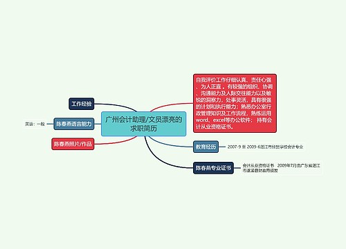 广州会计助理/文员漂亮的求职简历